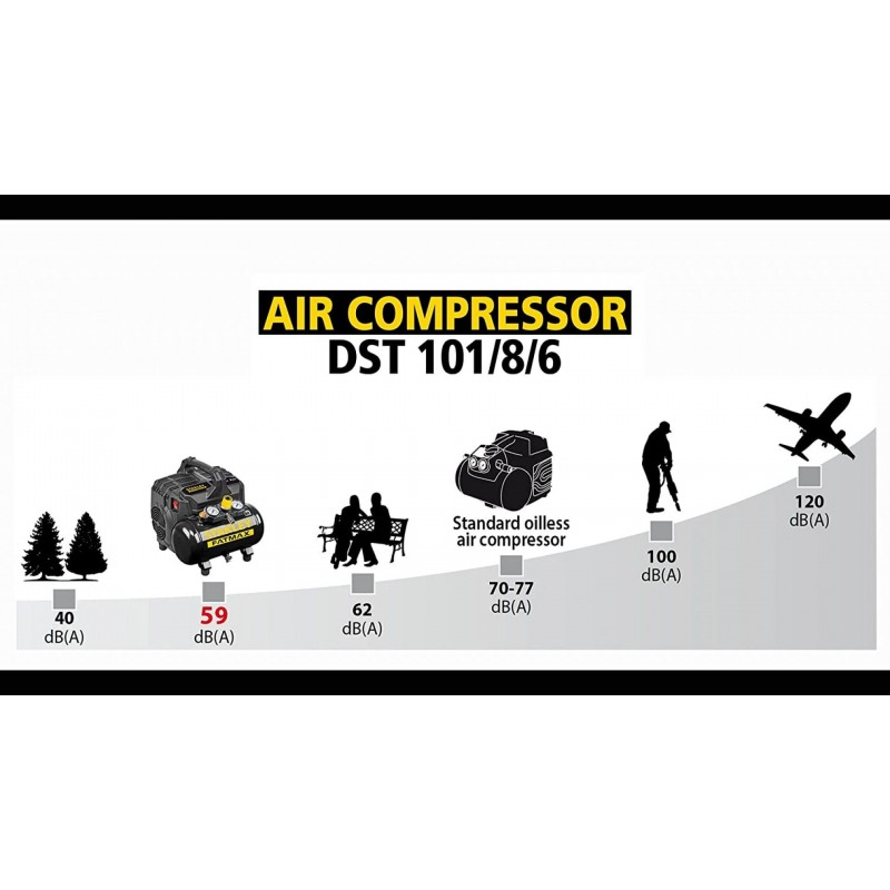 Compresor de aer STANLEY FatMax Silent FMXCMS156HE, 1100 W, 160 l/min, 8 bar, butelie 6 litri