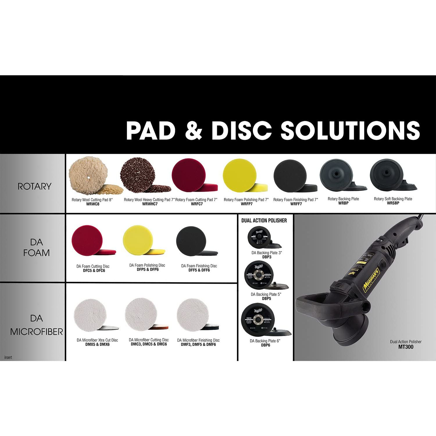 Disc pentru polish moale MEGUIARS Soft Buff Rotary Wool Pad WRWC8, 203 mm, 8 inch, din blana