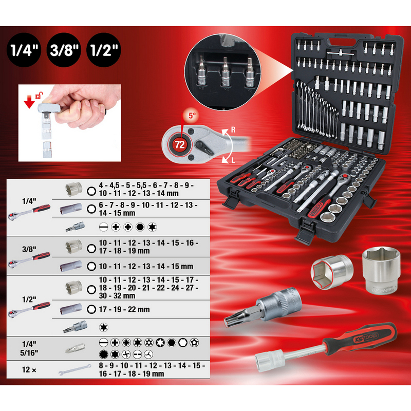 Trusa 216 scule KS TOOLS 917.0216, chei tubulare prindere 1/4 inch, 3/8 inch, 1/2 inch, otel crom vanadiu