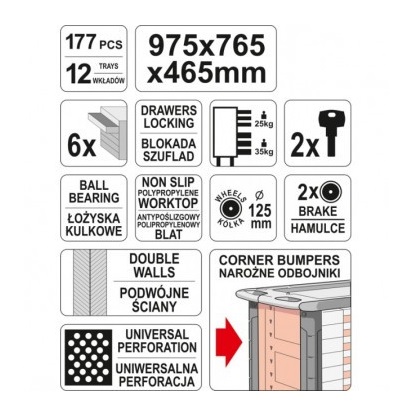 Carucior mobil pentru atelier YATO YT-55300, 6 sertare, negru/rosu, 766x465x958 mm, cu 177 scule, suprafata otel rezistent la ulei, cu roti