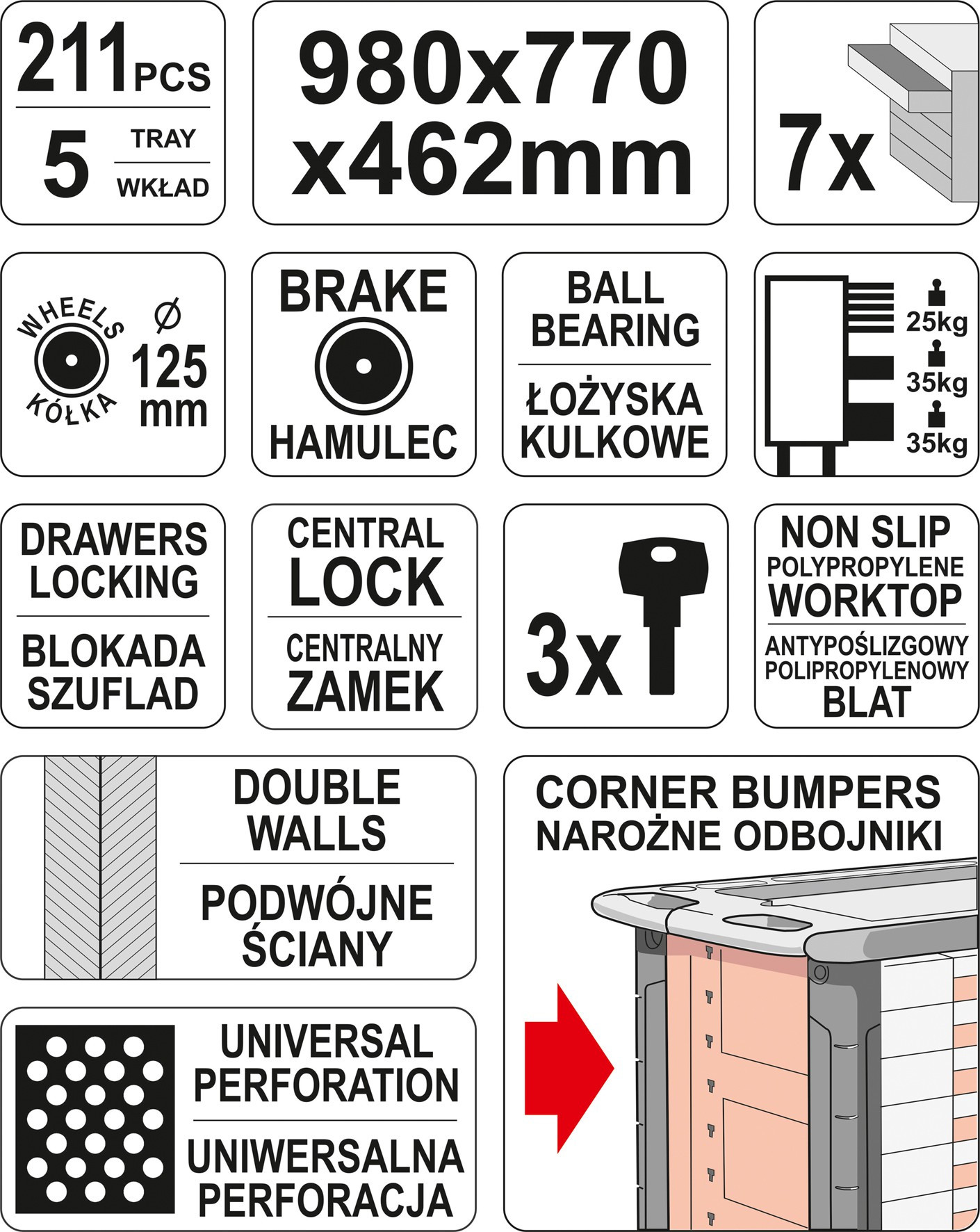 Carucior mobil pentru atelier YATO YT-55290, 7 sertare, negru/rosu, 980x770x462 mm, cu 211 scule, suprafata otel rezistent la ulei, cu roti