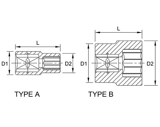 Cheie tubulara TOPTUL BAEB1630, antrenor patrat 1/2 inch, profil bi-hexagonal, deschidere cheie 30 mm, crom vanadiu