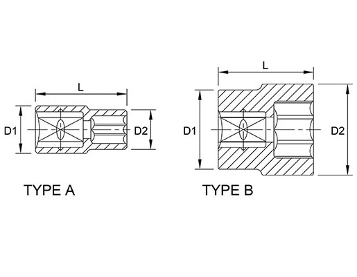 Cheie tubulara TOPTUL BAEA2432, antrenor patrat 3/4 inch, profil hexagonal, deschidere cheie 32 mm, crom vanadiu