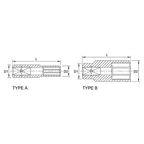 Cheie tubulara TOPTUL BAEE1625, antrenor patrat 1/2 inch, profil hexagonal, deschidere cheie 25 mm, lungime 77 mm, crom vanadiu