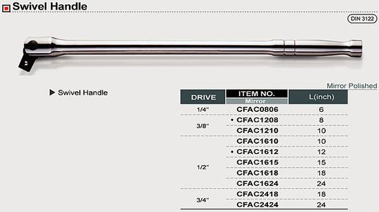 Kit pentru reparatie clichet TOPTUL CLAA2424, prindere patrat 3/4 inch, pentru antrenoarele cu clichet Toptul CFAC2418, CFAC2424
