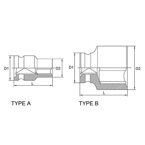 Cheie tubulara de impact TOPTUL KABA2436, prindere patrat 3/4 inch, profil hexagonal, deschidere cheie 36 mm, lungime 55 mm, crom molibden