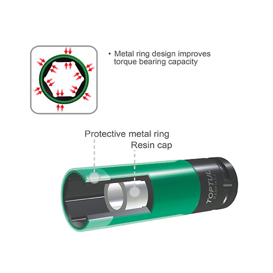 Cheie tubulara de impact pentru jante aliaj TOPTUL KABP1617, prindere patrat 1/2 inch, hex 17 mm, lungime 86 mm, crom molibden