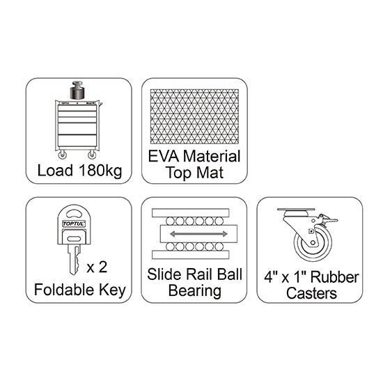 Dulap mobil pentru masa de lucru TOPTUL TCAB0501, 5 sertare, 569x340x661 mm, capacitate incarcare 180 kg