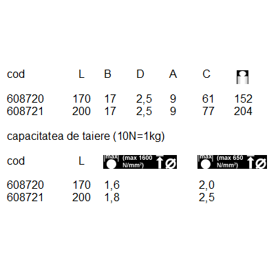 Cleste cu varf semirotund indoit si tais UNIOR 512/4G 608720, lungime 170 mm, maner de plastic