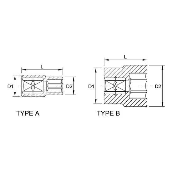 Cheie tubulara TOPTUL BAEA2438, prindere patrat 3/4 inch, profil hexagonal, deschidere cheie 38 mm, lungime 60 mm, crom vanadiu