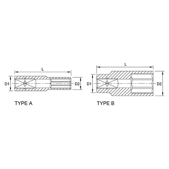 Cheie tubulara adanca TOPTUL BAEE1620, prindere patrat 1/2 inch, profil hexagonal, deschidere cheie 20 mm, lungime 77 mm, crom vanadiu