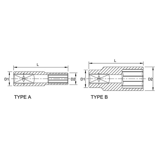 Cheie tubulara adanca TOPTUL BAEF1608, prindere patrat 1/2 inch, profil bi-hexagonal, deschidere cheie 8 mm, lungime 77 mm, crom vanadiu