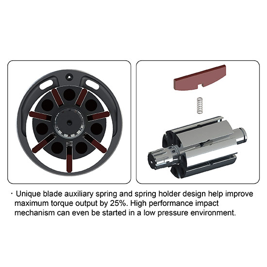 Cheie pneumatica de impact TOPTUL KSAC2413, antrenor patrat 3/4 inch, cuplu maxim 2102 Nm, 6000 rpm, cupla aer 3/8 inch