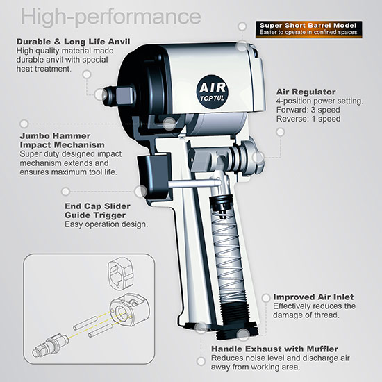 Pistol pneumatic de impact TOPTUL KAAQ1650, antrenor 1/2 inch, cuplu maxim 678 Nm, 9500 rpm, cupla aer 1/4 inch, presiune functionare 6.2 bar