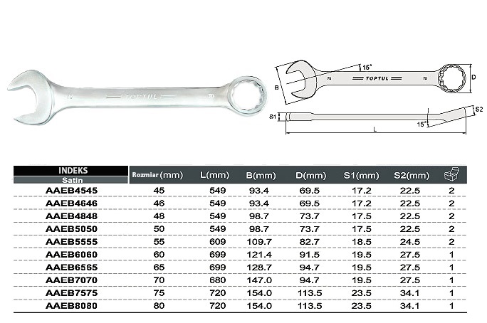 Cheie combinata TOPTUL AAEB6565, deschidere cheie 65 mm, lungime 699 mm, crom vanadiu, finisaj satinat