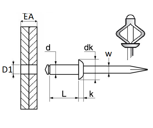 Set 20 nituri RESTAGRAF 4082, 3.2 x 17 mm, aluminiu