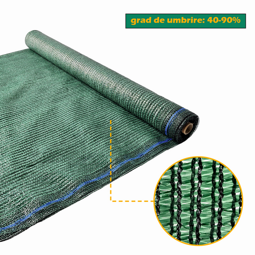 Plasa pentru umbrire, polietilena HDPE pura, MESTERINO 80202580, 2 m X 25 m, grad de umbrire 80%, densitate 80g/mp, verde inchis, protectie UV/IR