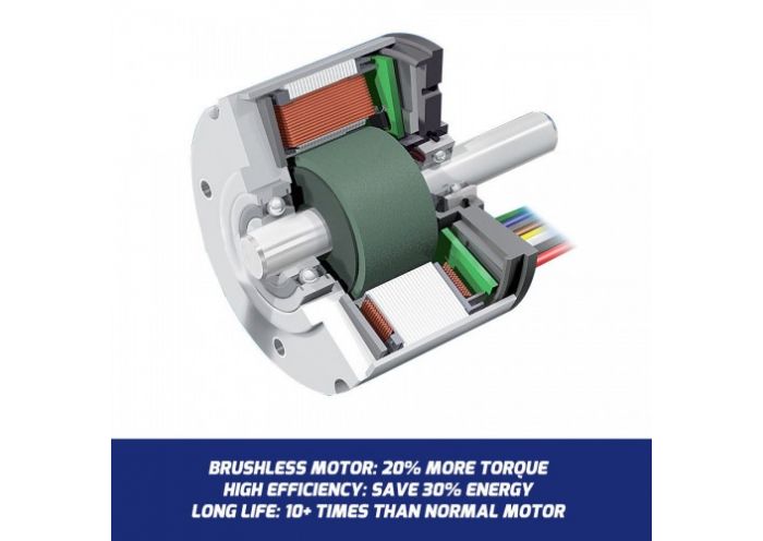 Suflanta frunze Redback E435C 4690E435C, compatibil cu acumulatori 40 V, 11 mc/min, 54 m/s, se livreaza fara acumulatori