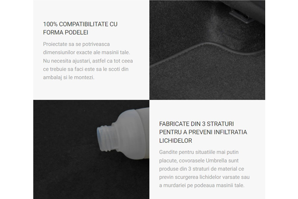 Set covorase auto mocheta UMBRELLA 02705, pentru Suzuki Swift IV (2017-)