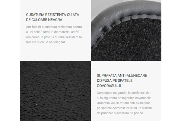 Set covorase auto mocheta UMBRELLA 02695, pentru Skoda Octavia II [Rs] (2004-2013)