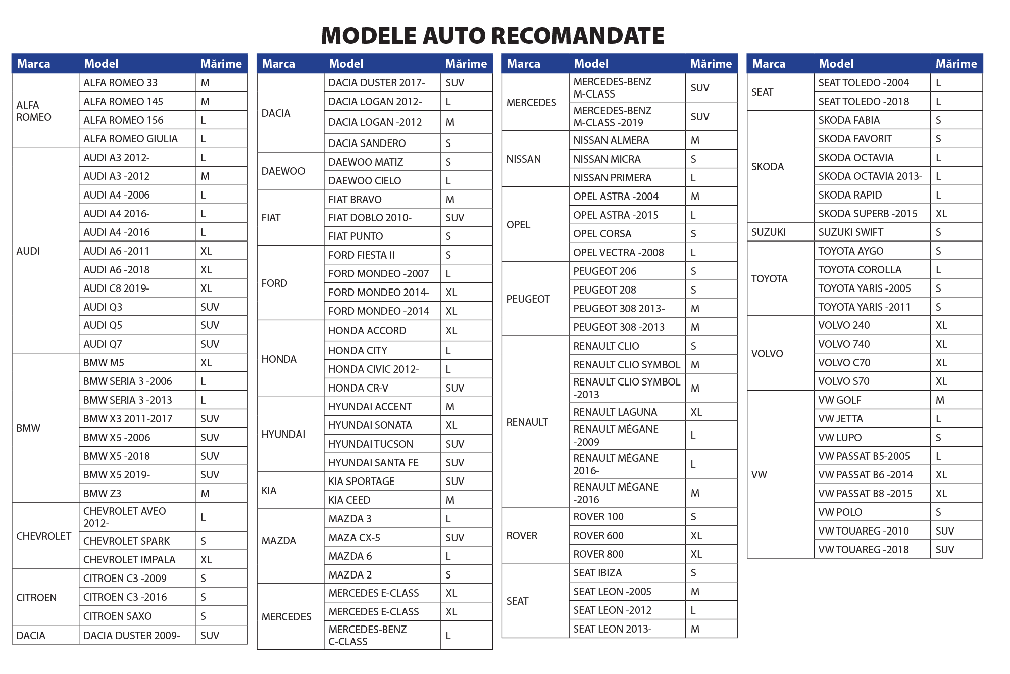 Husa, prelata auto pentru exterior, MEGA DRIVE 44000, 400 x 160 x 120 cm, marimea S, impermeabila, captuseala moale, corzi elastice, husa depozitare
