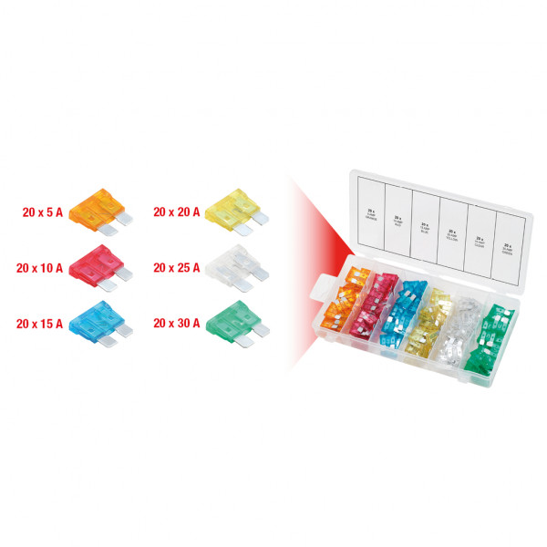 Set 120 sigurante fuzibile auto KS TOOLS 970.0250, 5-30A, aliaj de zinc, cutie plastic