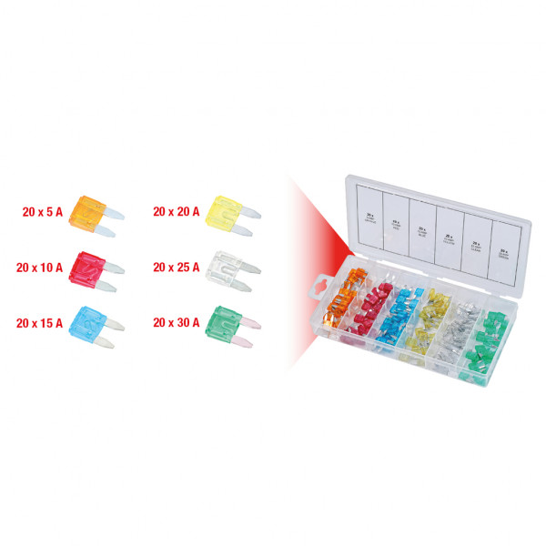 Set 120 mini sigurante fuzibile auto KS TOOLS 970.0280, 5-30A, aliaj de zinc, cutie plastic