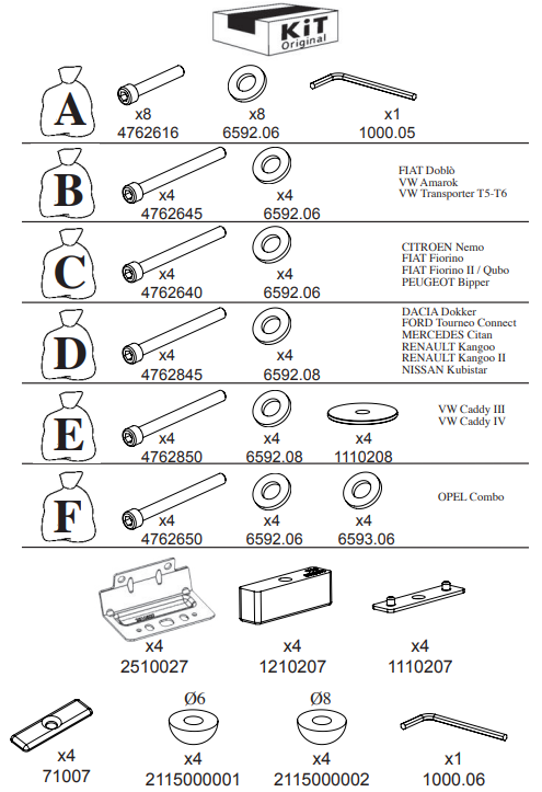 Kit montare bare transversale GREEN VALLEY 156 102, pentru Citroen Nemo, Dacia Dokker, Fiat Doblo, Ford Tourneo, Mercedes Citan, OPEL Combo