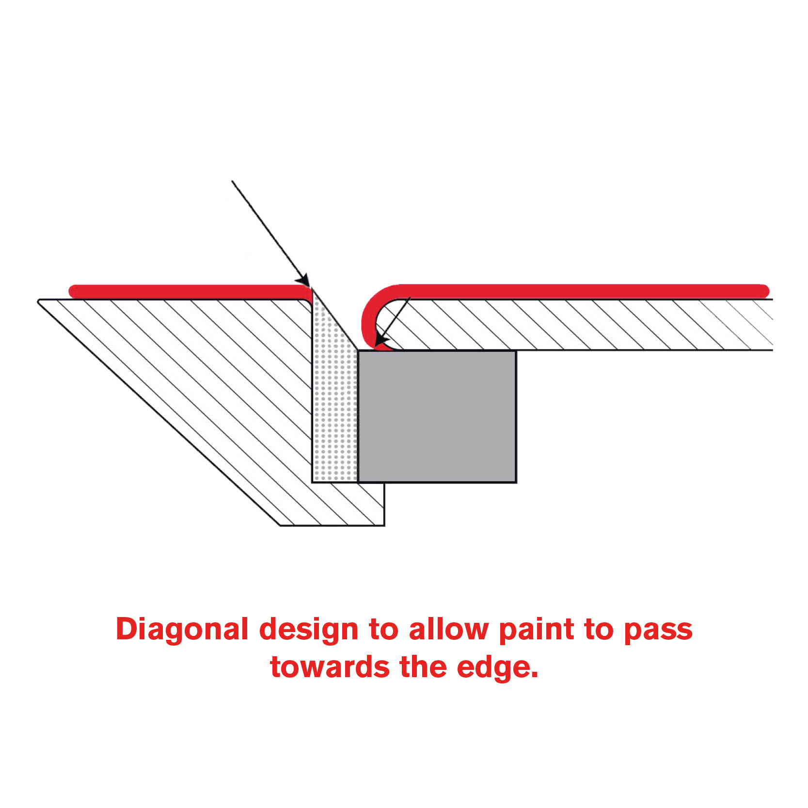 Banda mascare din spuma COLAD HAMACH Diagonal Foam Masking Tape 9080CLD, 38 m